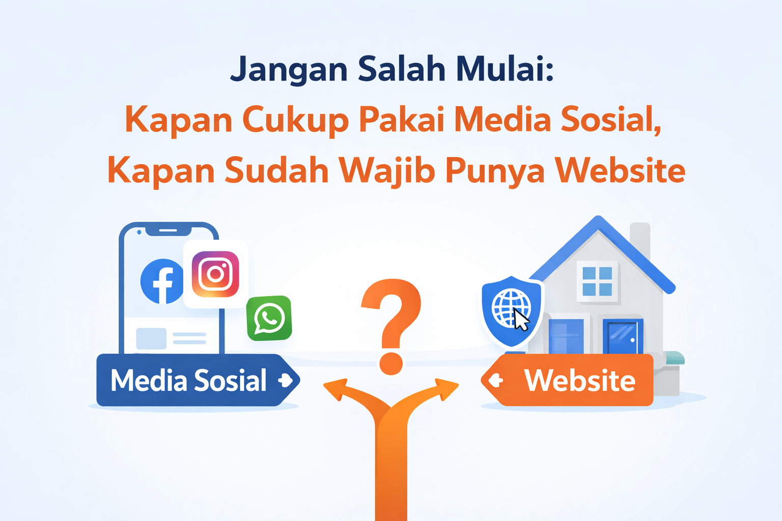 Jangan Salah Mulai: Kapan Cukup Pakai Media Sosial, Kapan Sudah Wajib Punya Website
